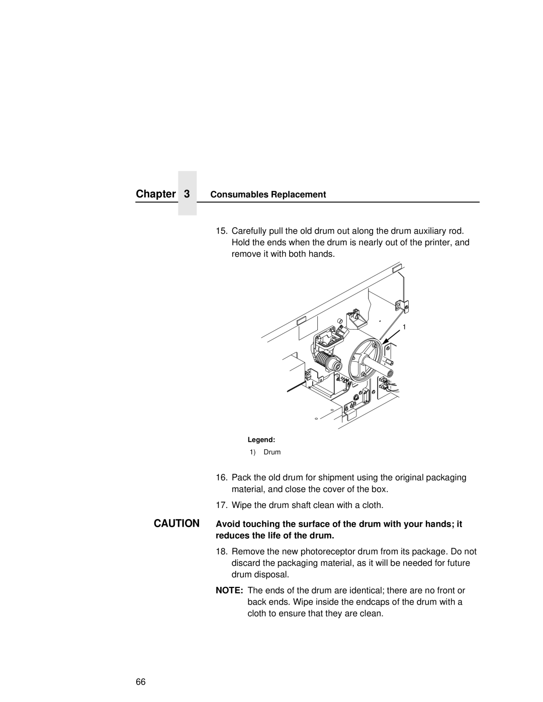 Printronix L5535 manual Drum 