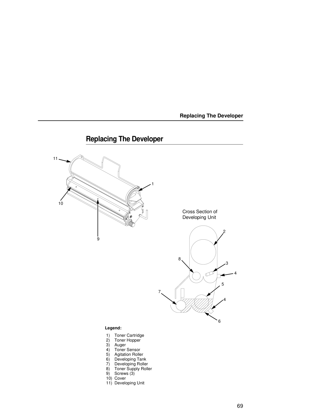 Printronix L5535 manual Replacing The Developer 