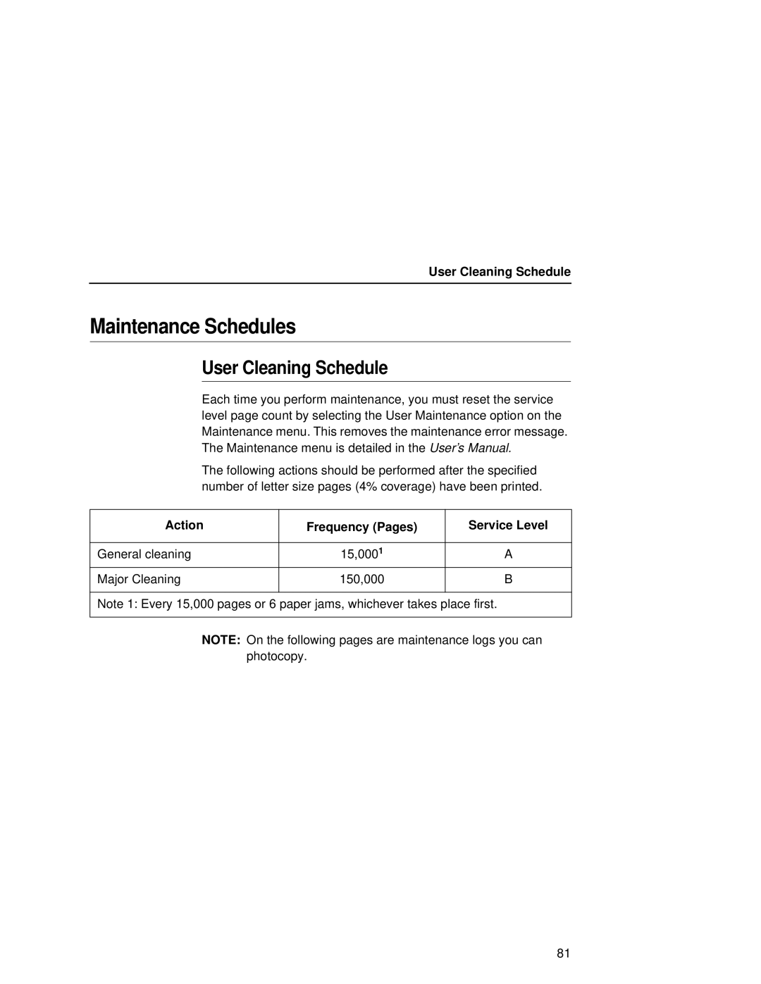 Printronix L5535 manual Maintenance Schedules, User Cleaning Schedule, Action Frequency Pages Service Level 