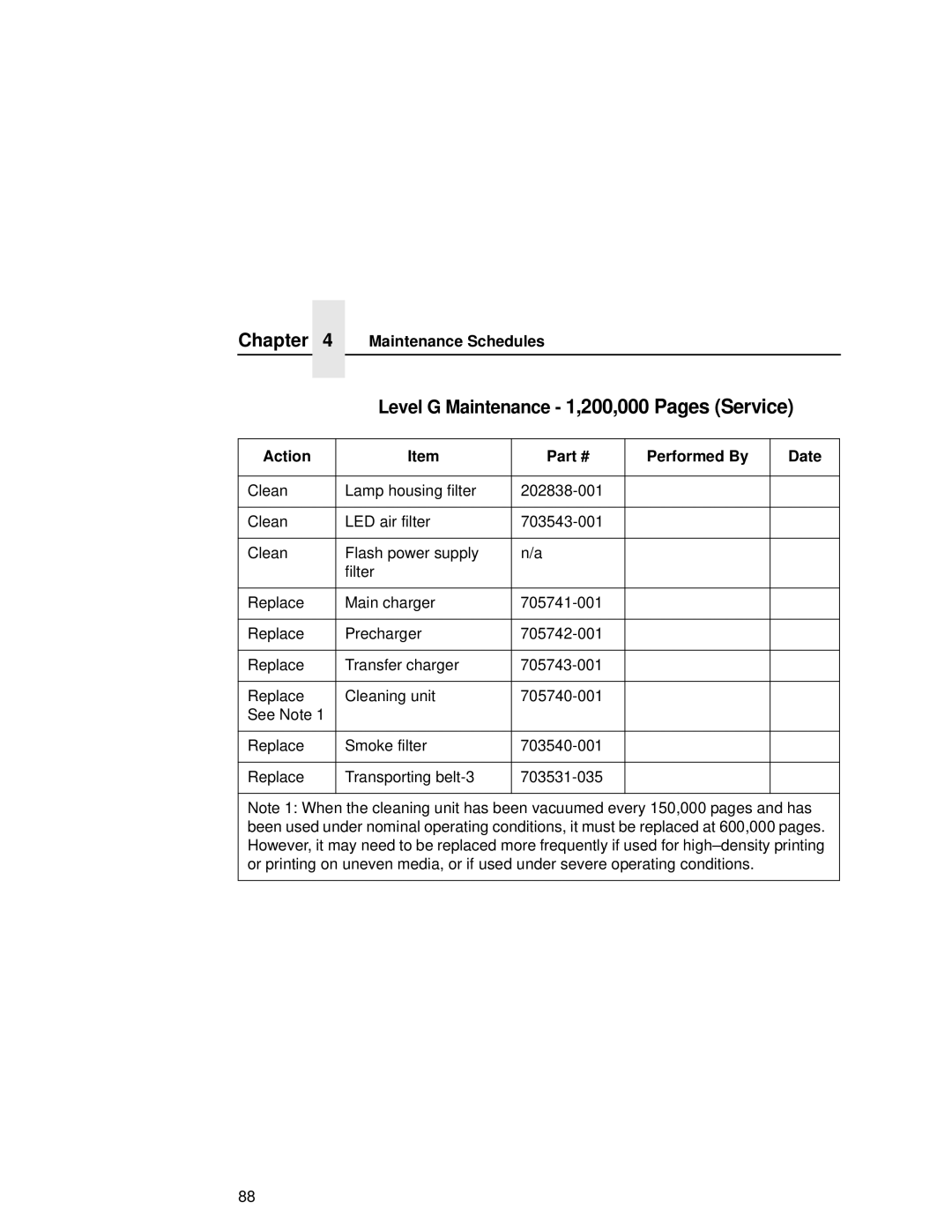 Printronix L5535 manual Level G Maintenance 1,200,000 Pages Service 