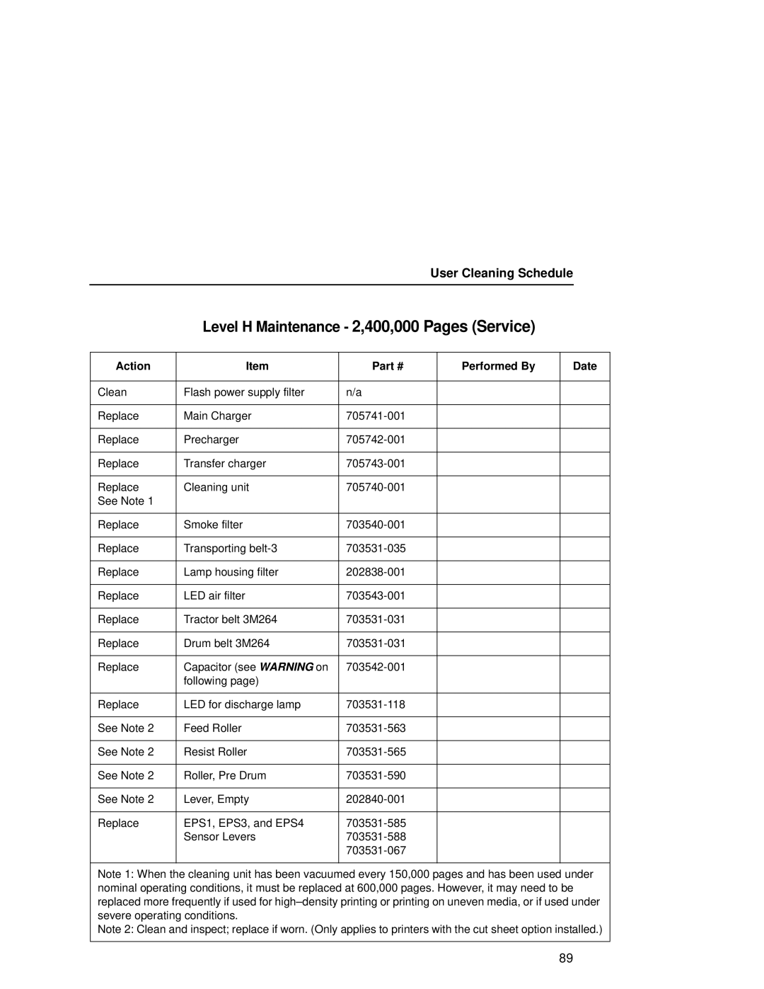 Printronix L5535 manual Level H Maintenance 2,400,000 Pages Service, Action Performed By Date 