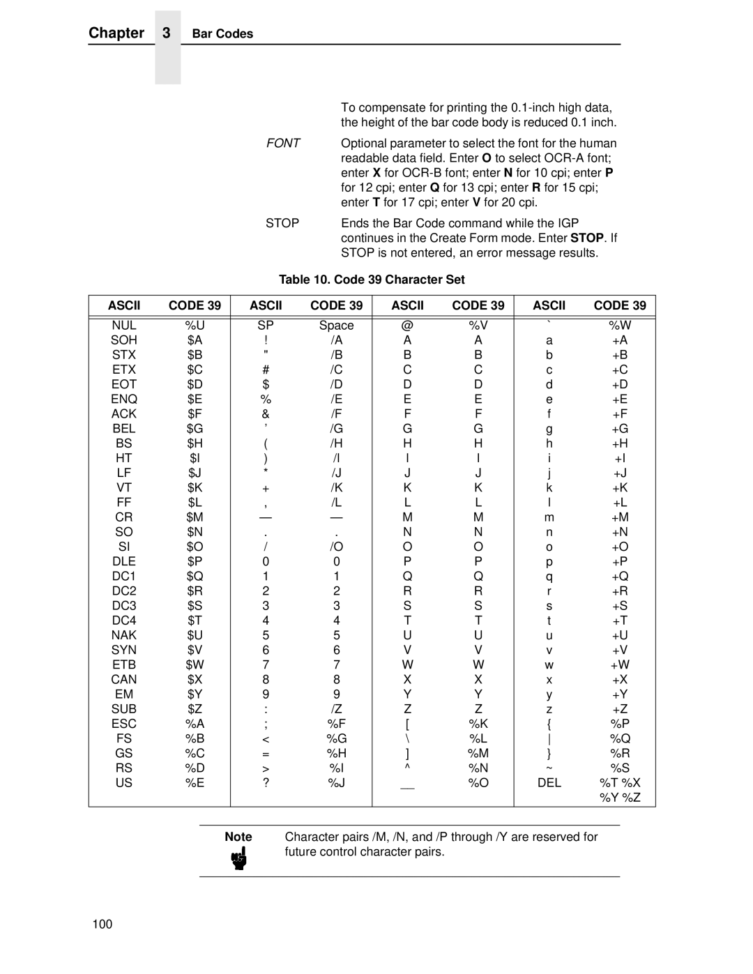 Printronix LQH-HWTM manual Code 39 Character Set, Nul 