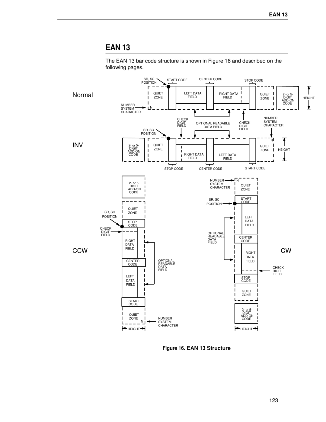 Printronix LQH-HWTM manual Ean 