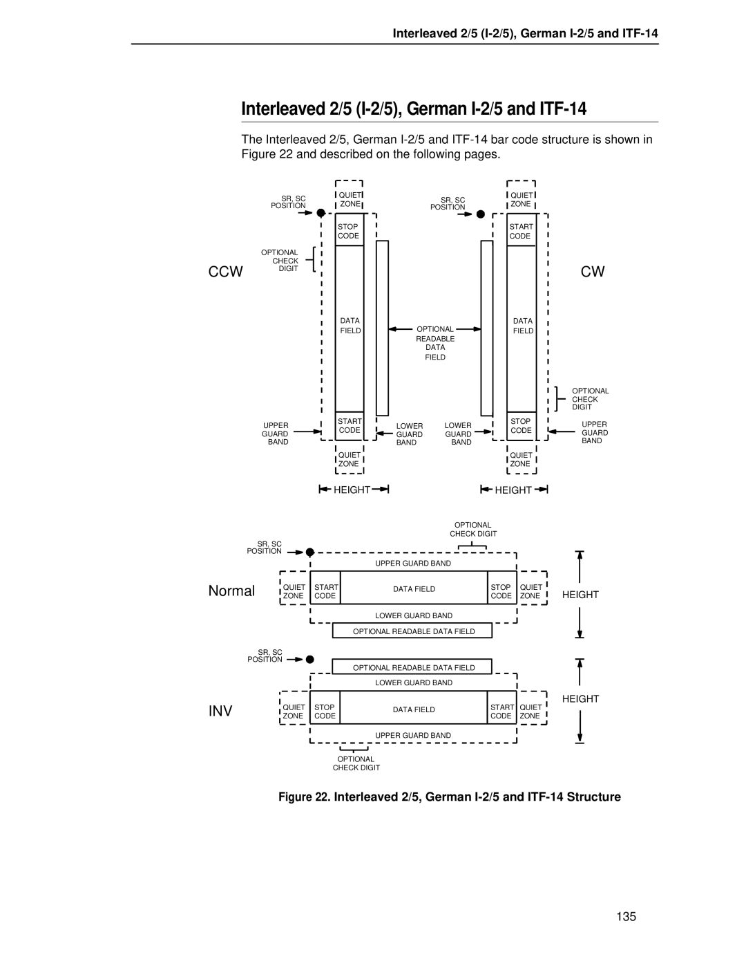 Printronix LQH-HWTM manual Interleaved 2/5 I-2/5, German I-2/5 and ITF-14 