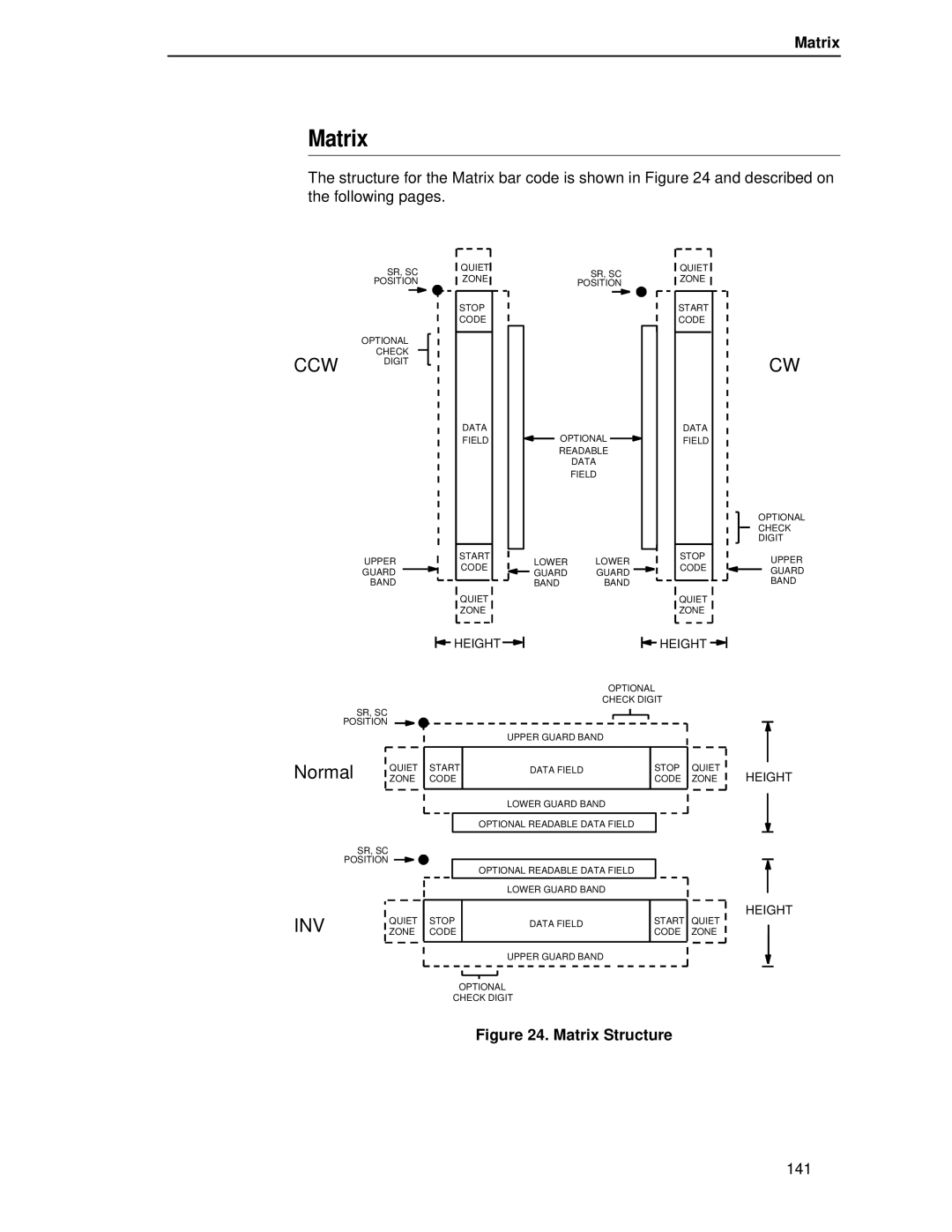 Printronix LQH-HWTM manual Matrix 