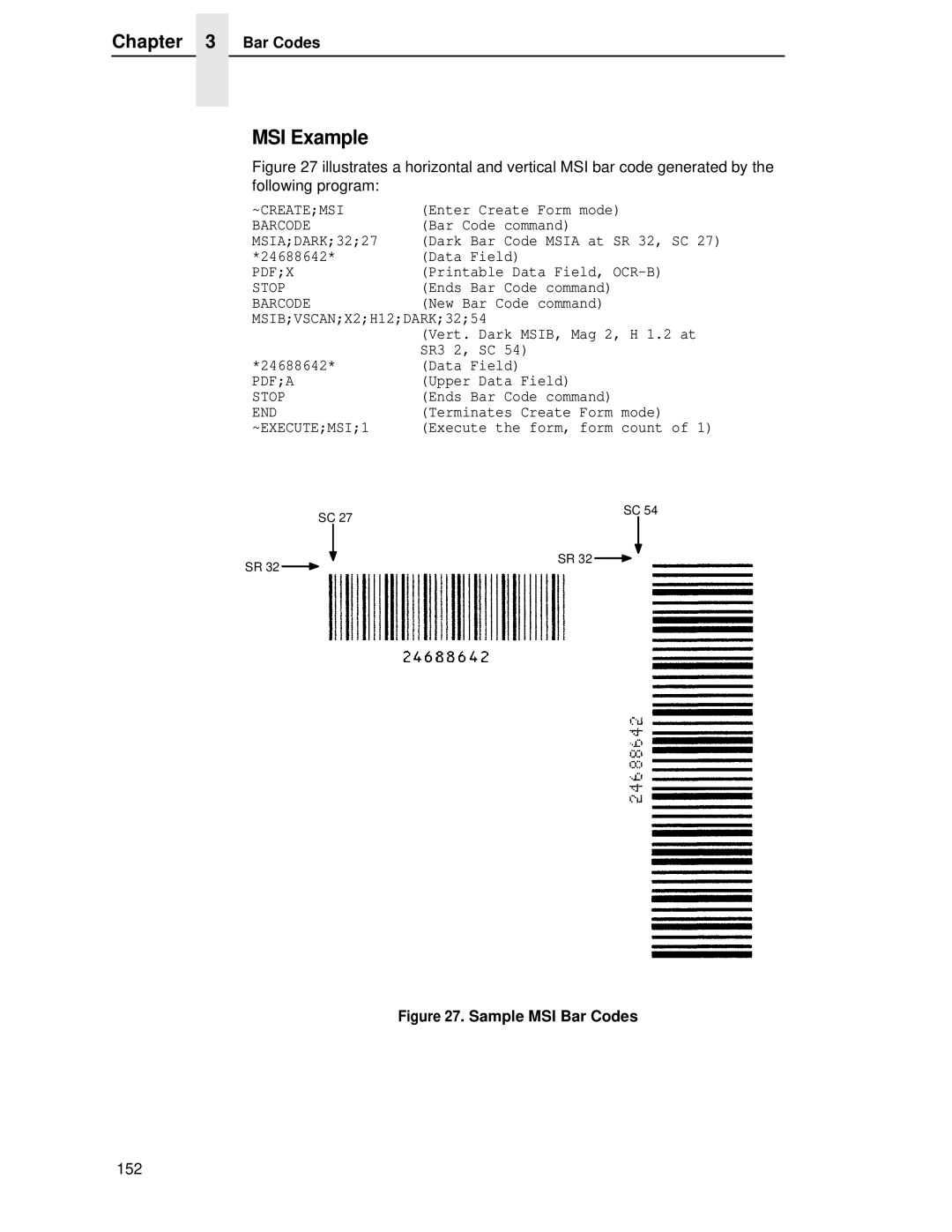 Printronix LQH-HWTM manual MSI Example, Sample MSI Bar Codes 