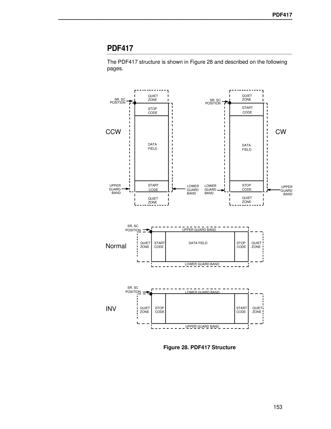 Printronix LQH-HWTM manual Quiet SR, SC Zone Position Stop Code 