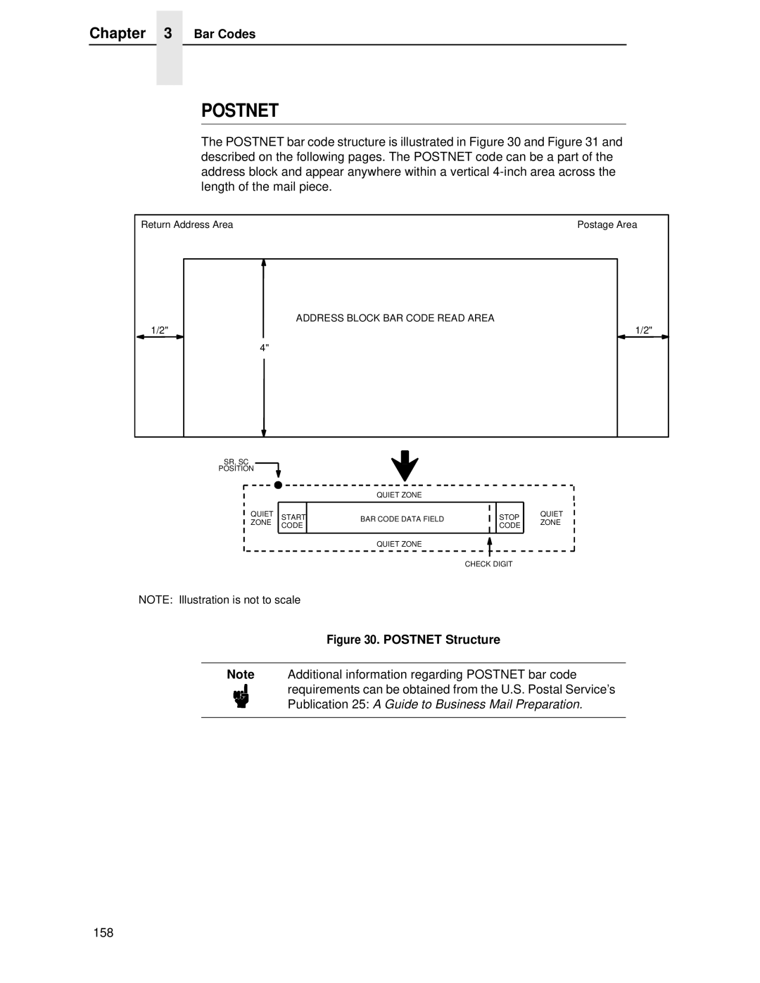 Printronix LQH-HWTM manual Postnet 