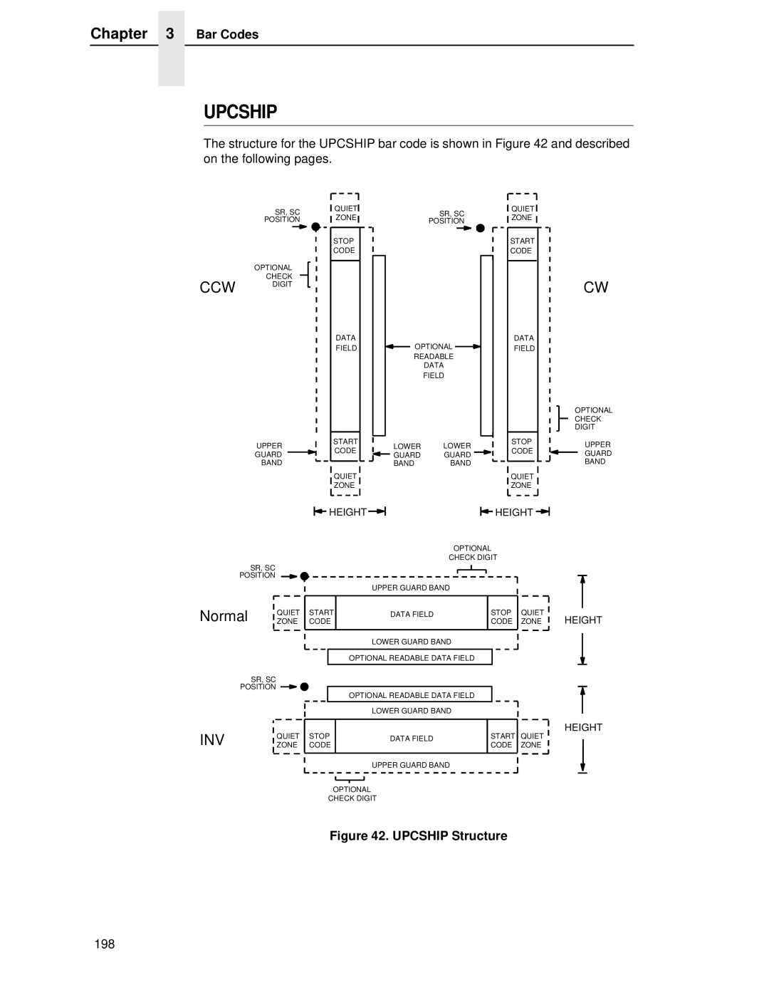 Printronix LQH-HWTM manual Upcship 