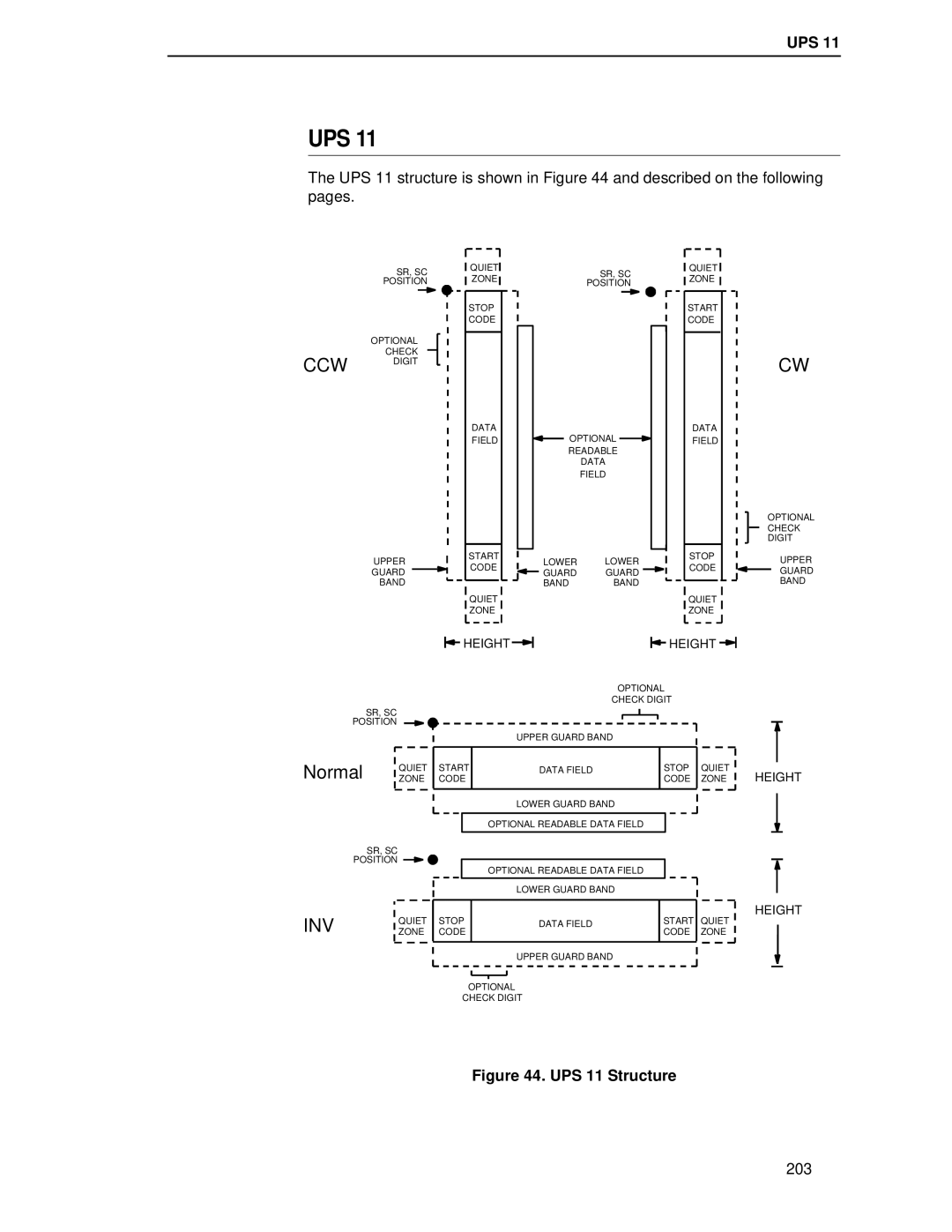 Printronix LQH-HWTM manual Ups 