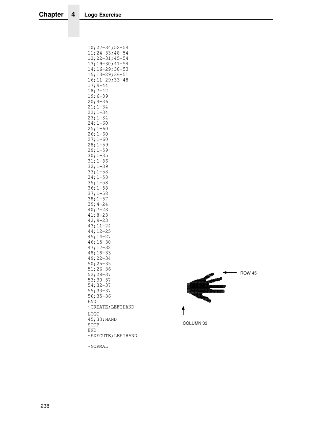 Printronix LQH-HWTM manual 238 