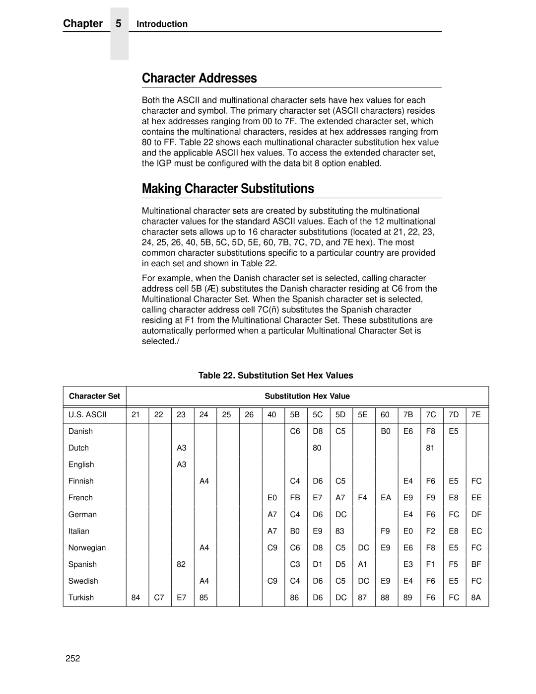 Printronix LQH-HWTM manual Character Addresses, Making Character Substitutions, Introduction, Substitution Set Hex Values 