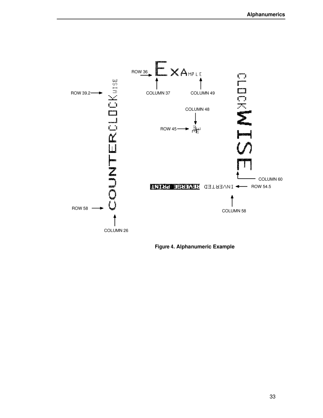 Printronix LQH-HWTM manual Alphanumeric Example 