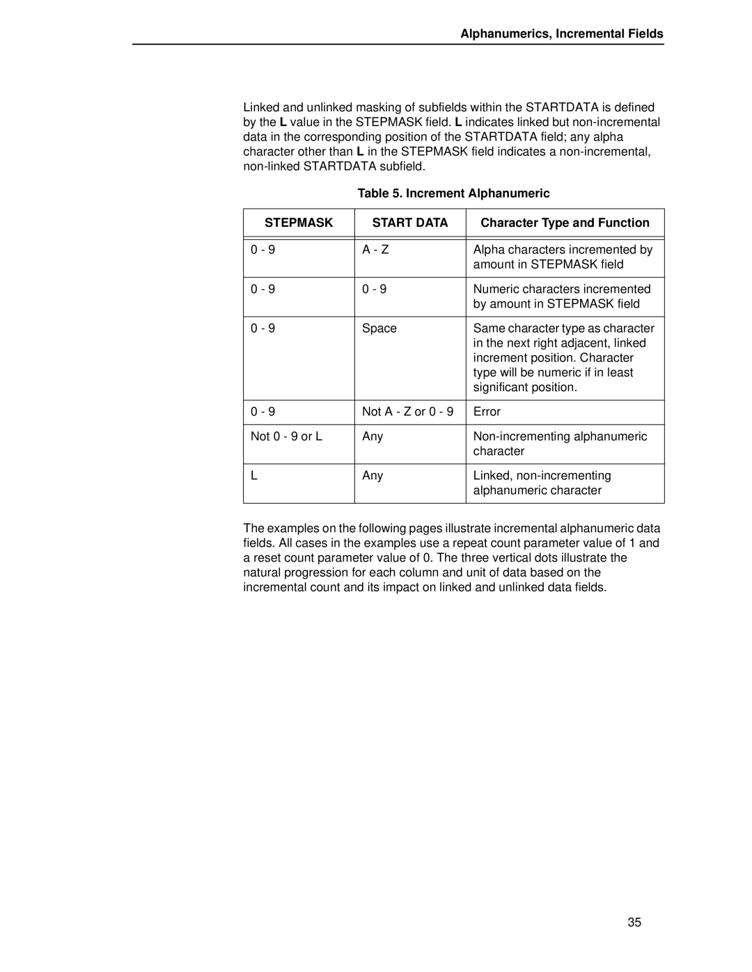 Printronix LQH-HWTM manual Alphanumerics, Incremental Fields, Increment Alphanumeric, Character Type and Function 