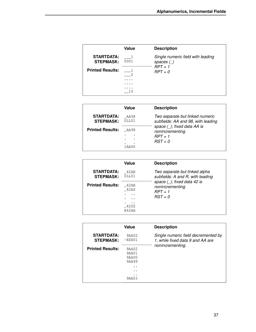 Printronix LQH-HWTM manual Alphanumerics, Incremental Fields Value, Printed Results Description, Printed Results AA98 