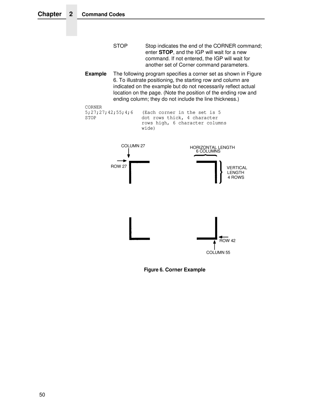 Printronix LQH-HWTM manual Corner Example 