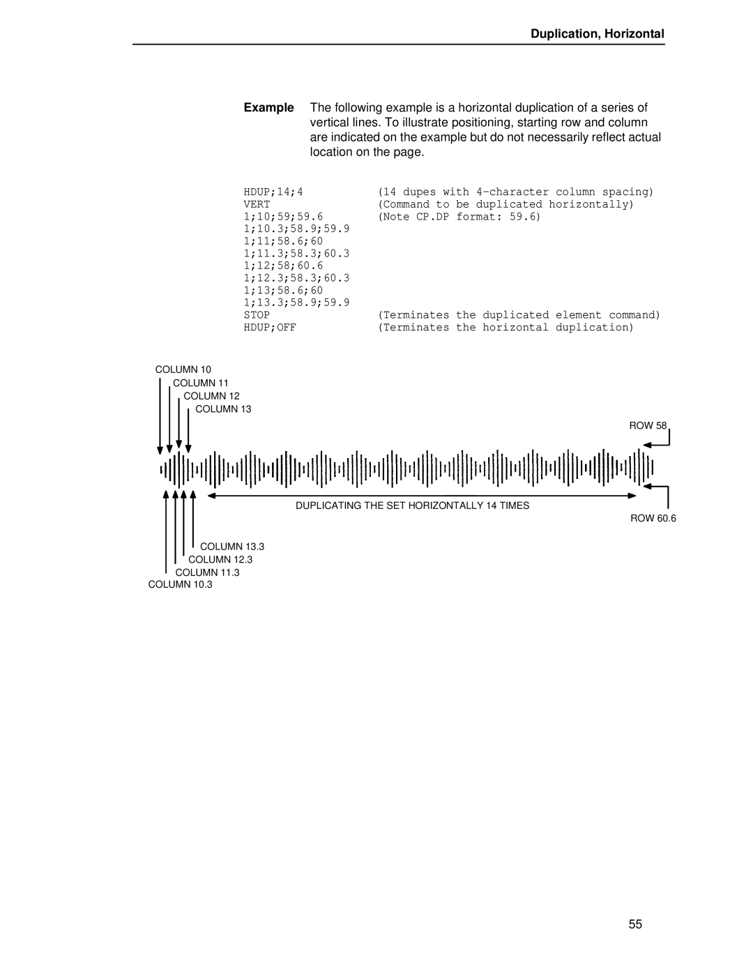 Printronix LQH-HWTM manual Duplication, Horizontal, Vert 