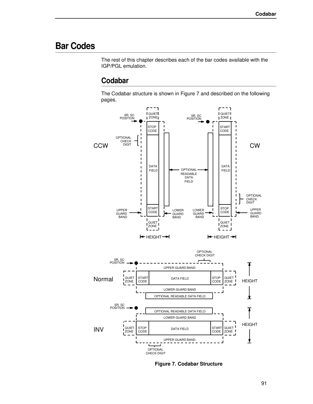 Printronix LQH-HWTM manual Bar Codes, Codabar 