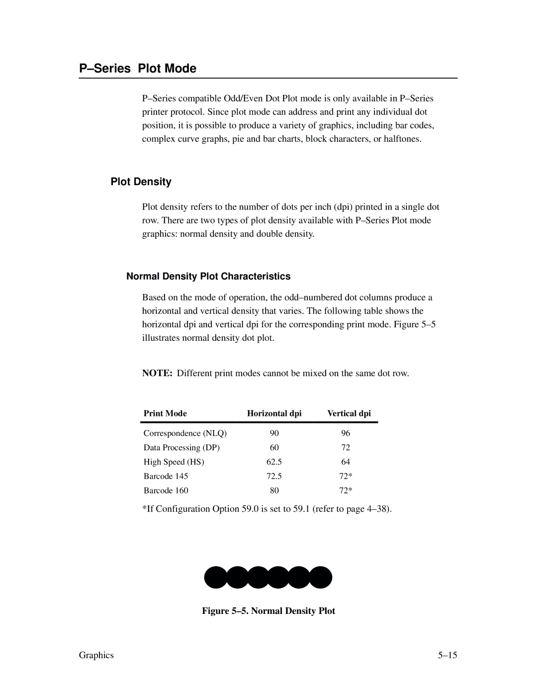 Printronix MVP Series user manual Series Plot Mode, Plot Density, Normal Density Plot Characteristics 