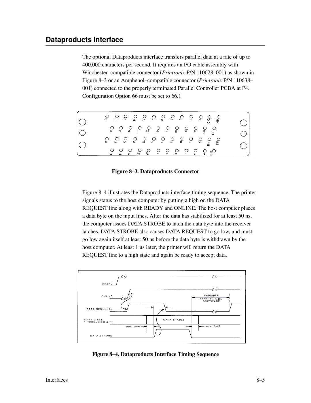 Printronix MVP Series user manual Dataproducts Interface, Dataproducts Connector 