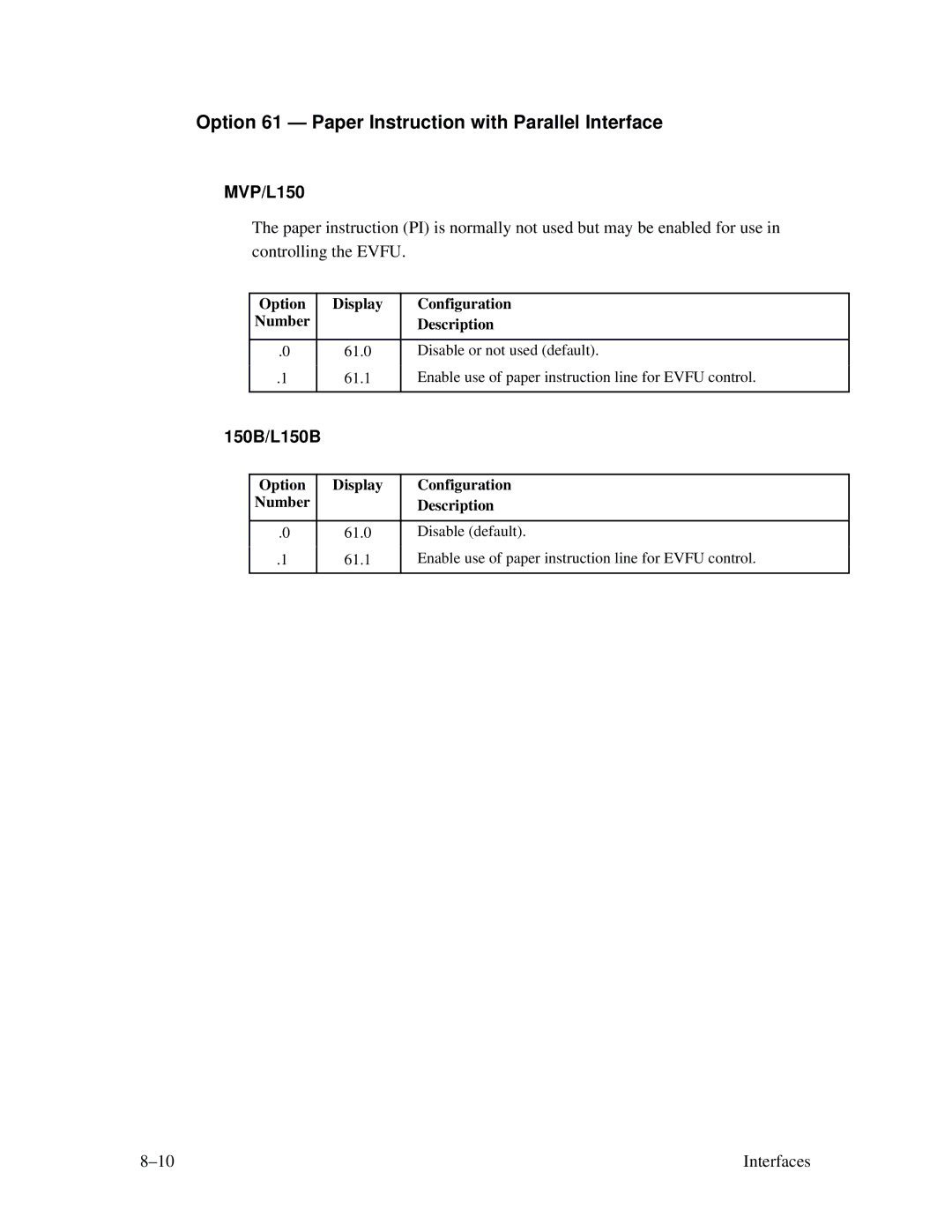 Printronix MVP Series user manual Option 61 Paper Instruction with Parallel Interface 