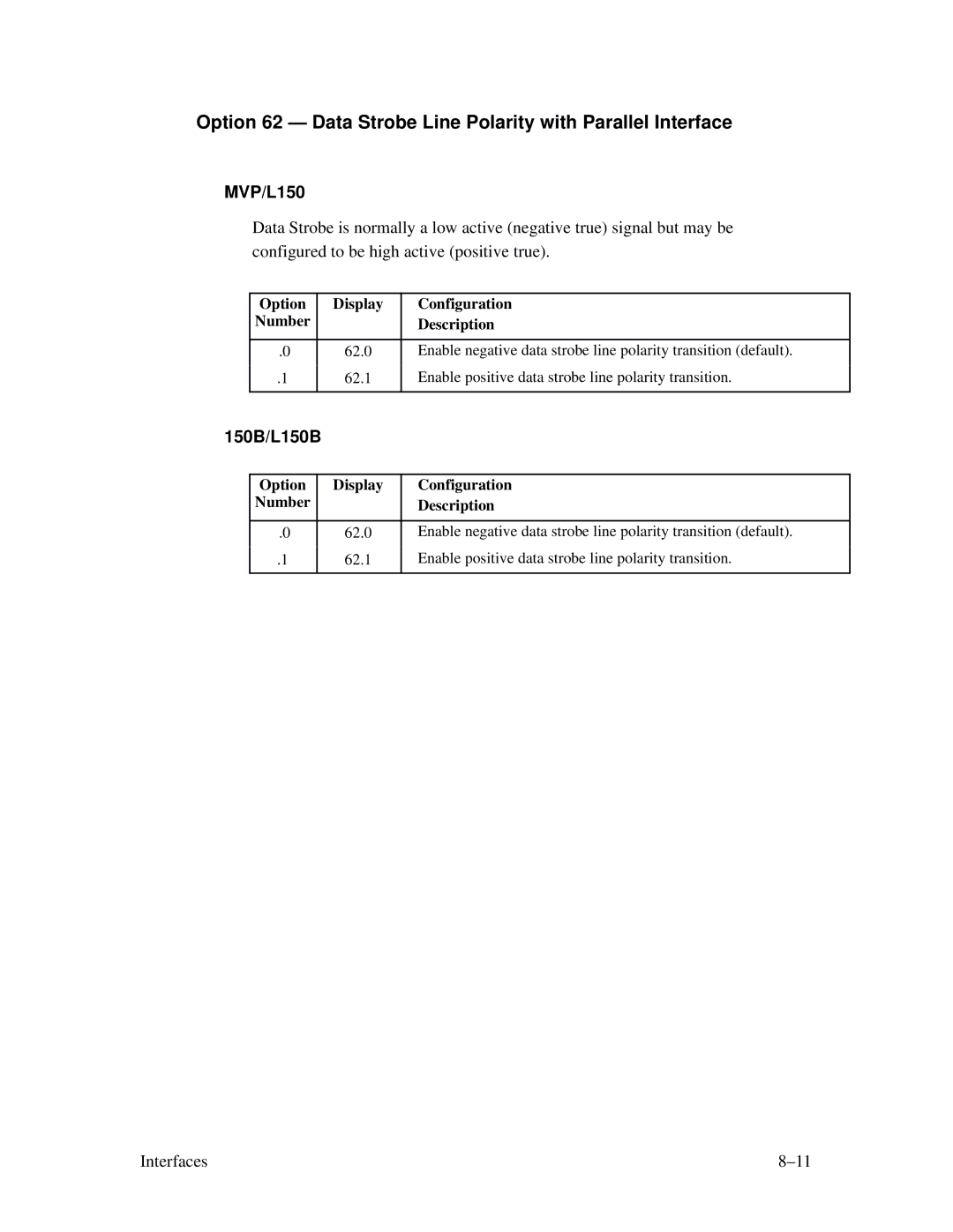 Printronix MVP Series user manual Option 62 Data Strobe Line Polarity with Parallel Interface 