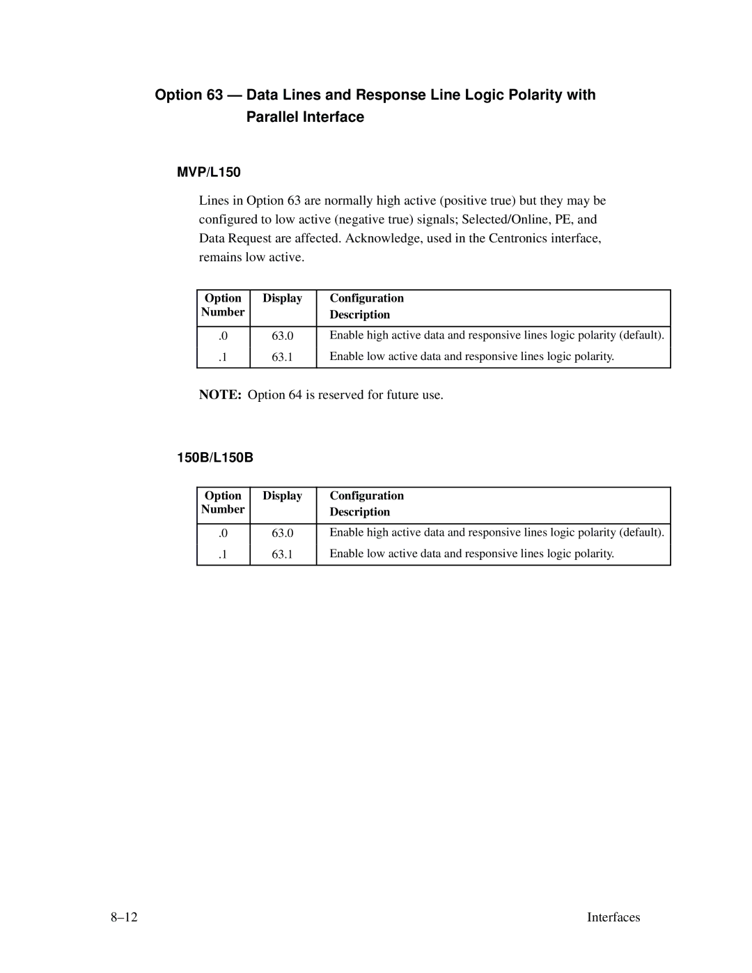 Printronix MVP Series user manual MVP/L150 