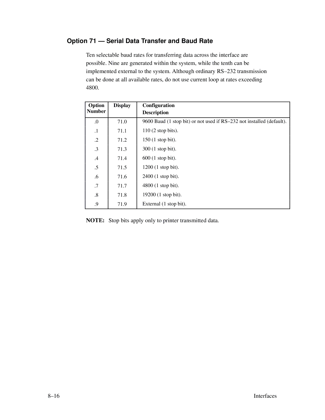 Printronix MVP Series user manual Option 71 Serial Data Transfer and Baud Rate 