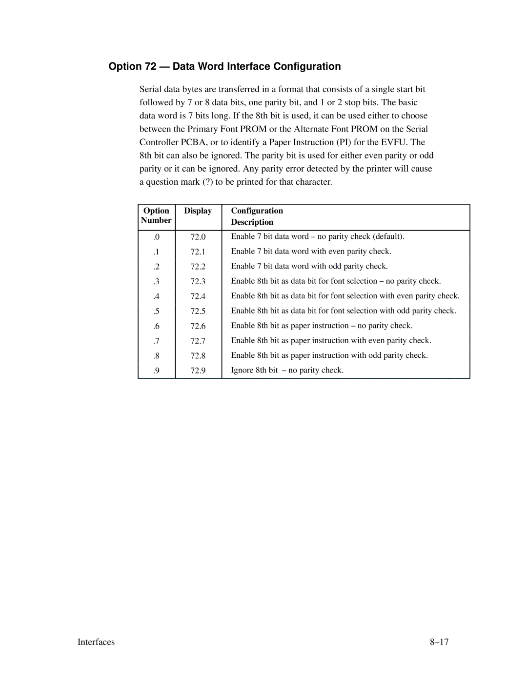 Printronix MVP Series Option 72 Data Word Interface Configuration, Option Display Configuration Number Description 