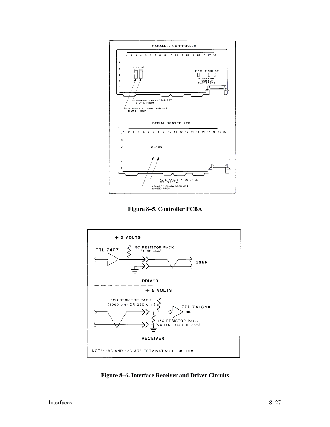 Printronix MVP Series user manual Controller Pcba 