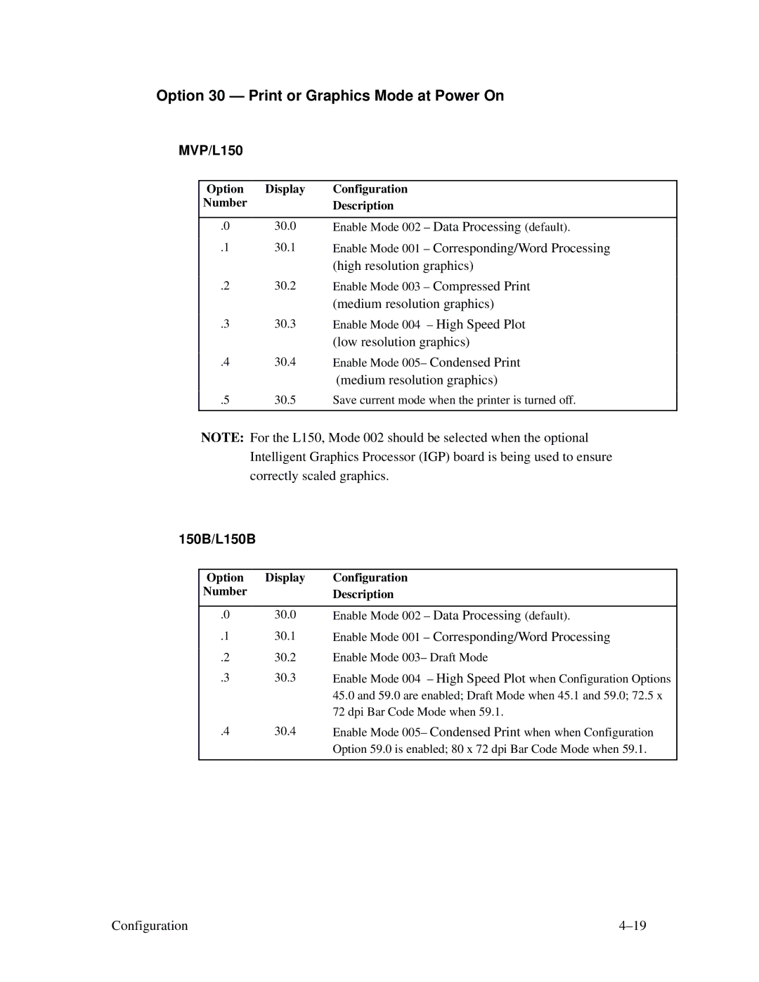 Printronix MVP Series user manual Option 30 Print or Graphics Mode at Power On 