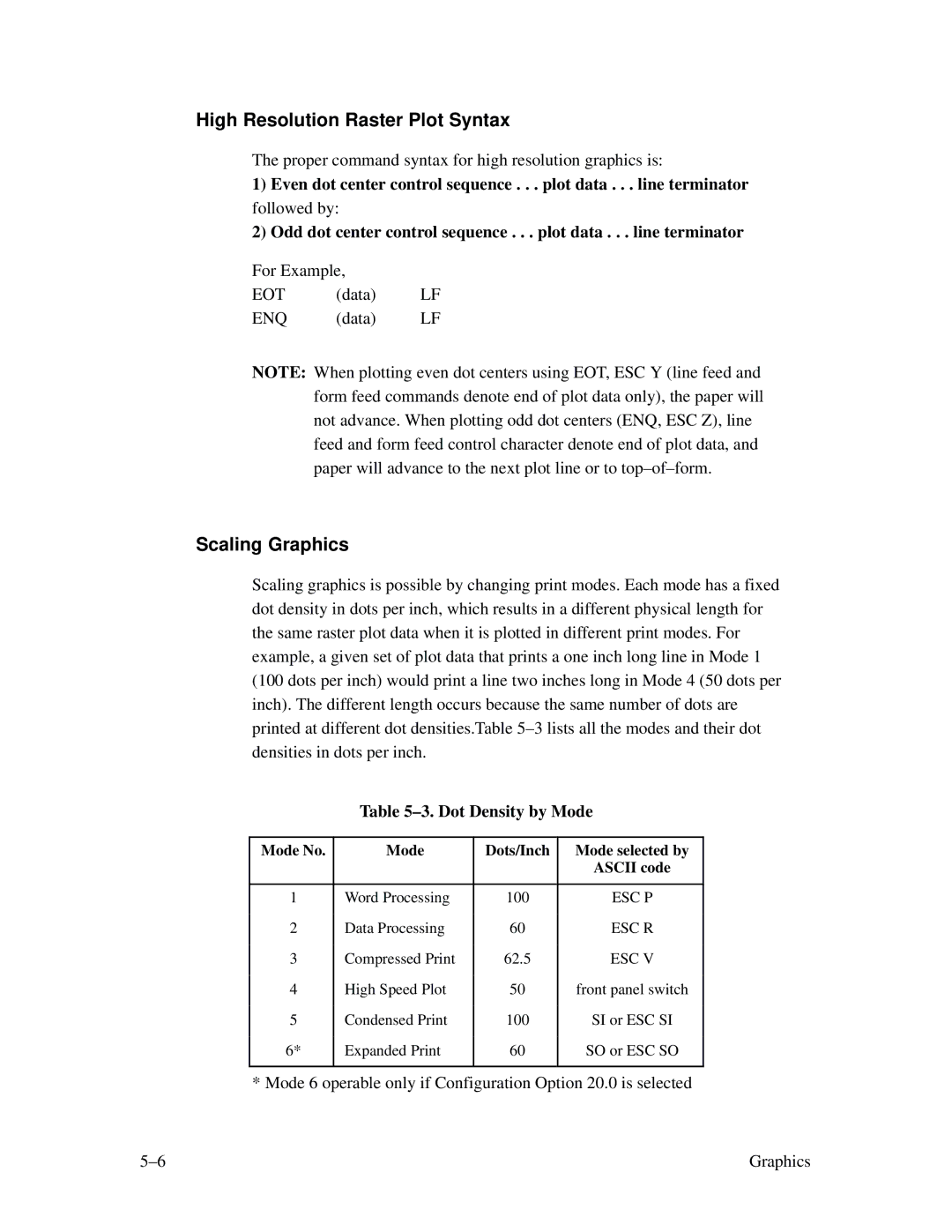 Printronix MVP Series user manual High Resolution Raster Plot Syntax, Scaling Graphics, Dot Density by Mode 