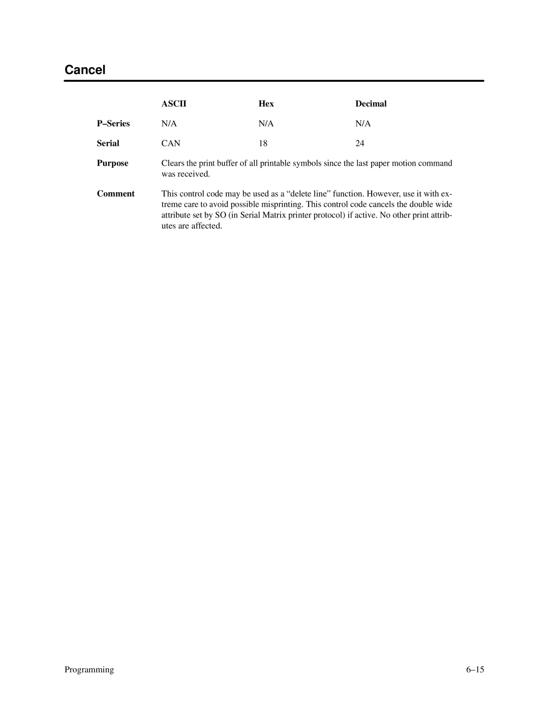 Printronix P3000 Series manual Cancel, Hex Decimal Series Serial 