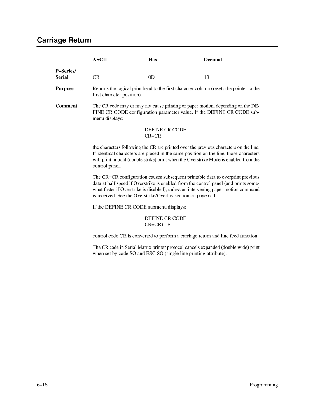 Printronix P3000 Series manual Carriage Return, First character position 