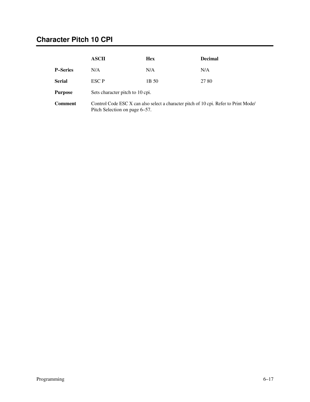 Printronix P3000 Series manual Character Pitch 10 CPI, Comment 