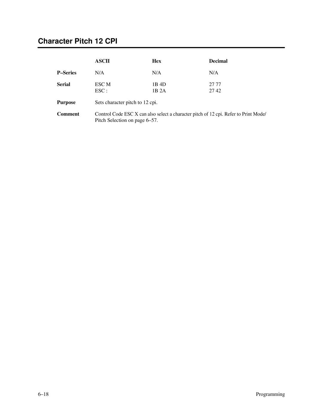 Printronix P3000 Series manual Character Pitch 12 CPI 