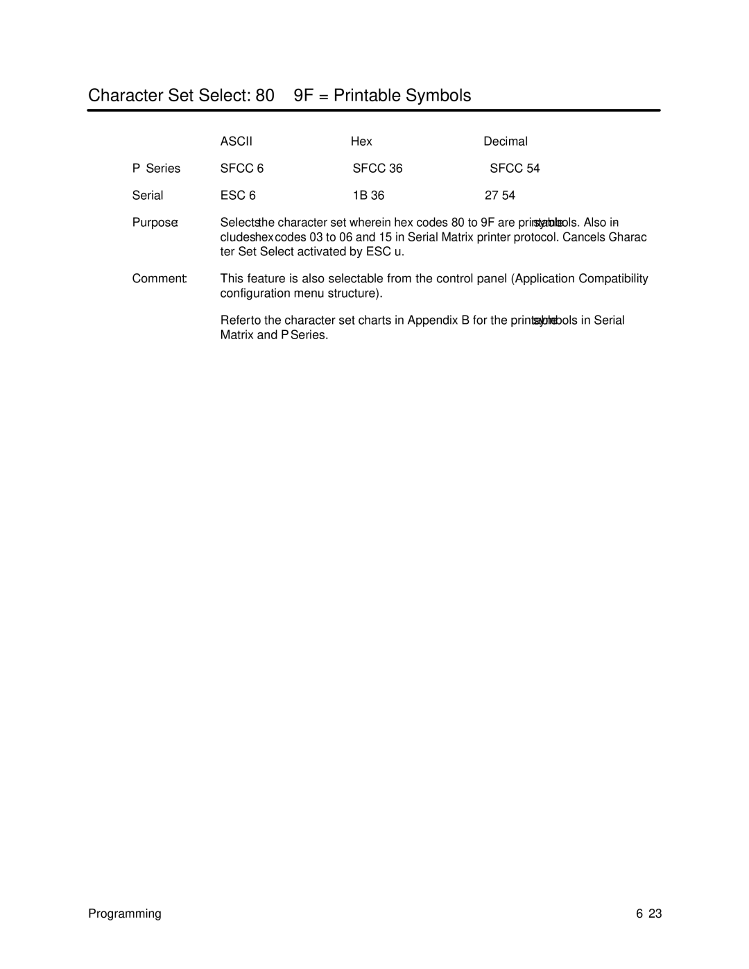 Printronix P3000 Series manual Character Set Select 80-9F = Printable Symbols 