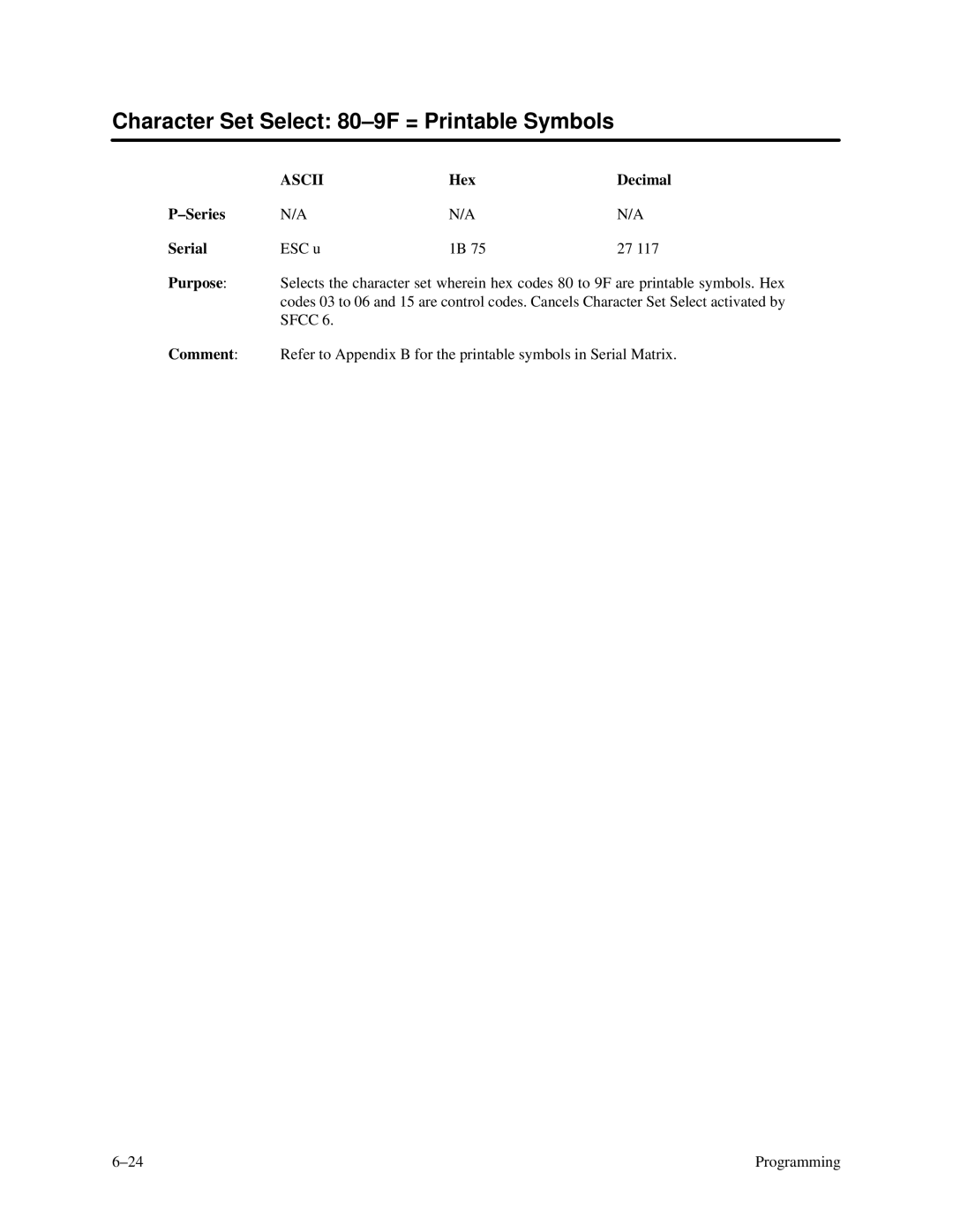 Printronix P3000 Series manual Hex Decimal Series Serial 