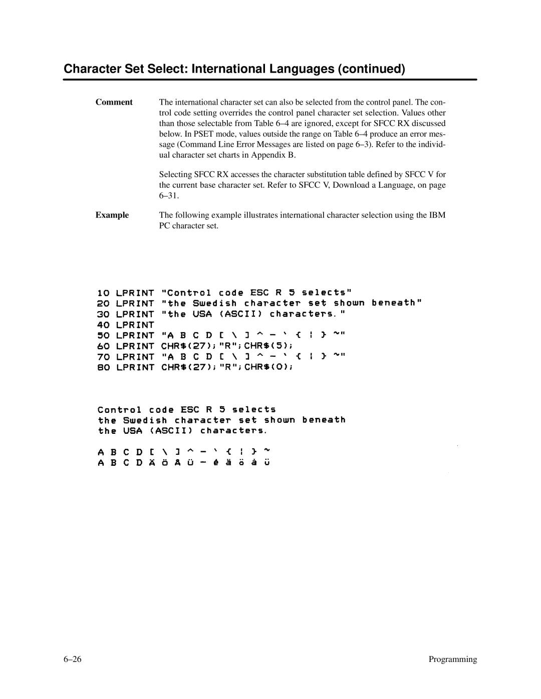 Printronix P3000 Series manual Ual character set charts in Appendix B 