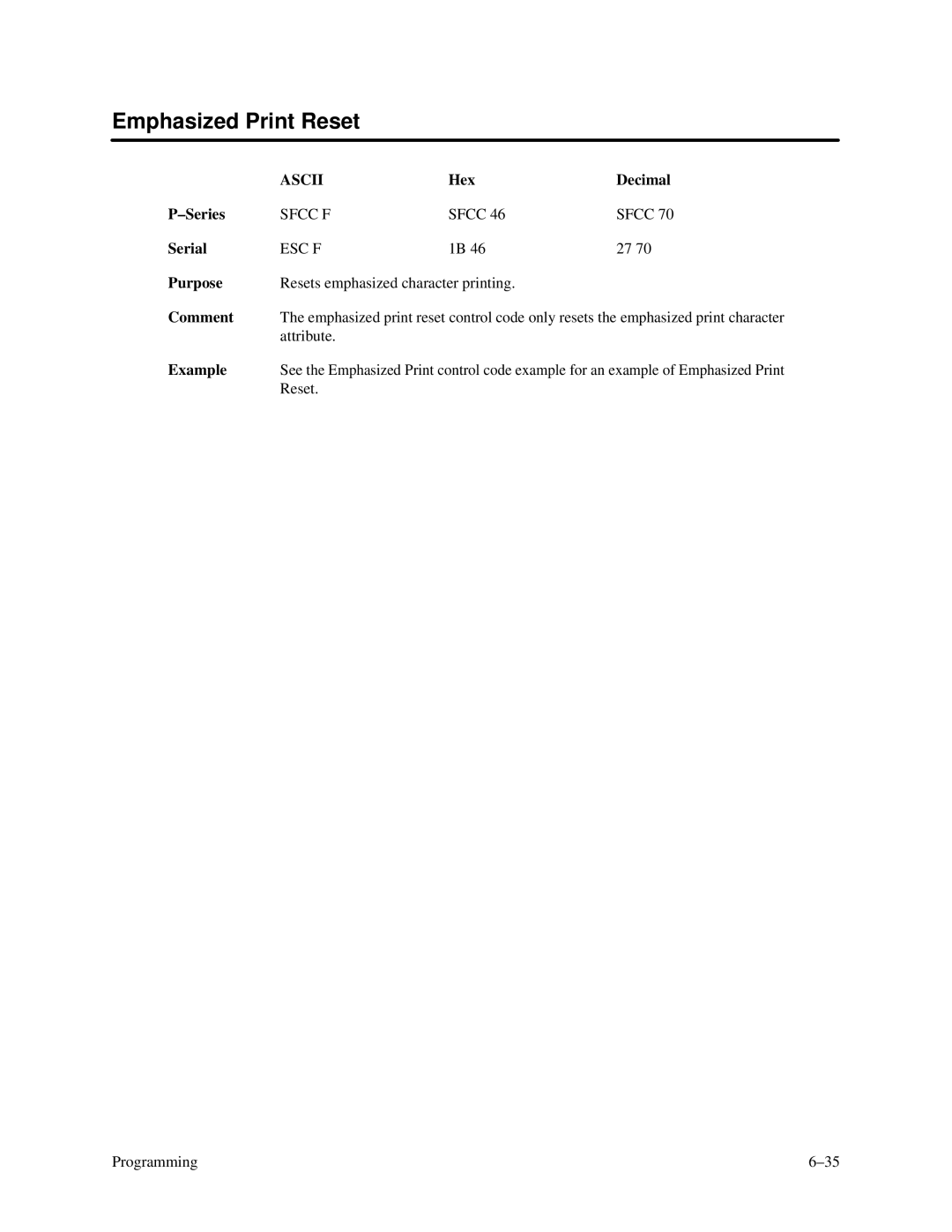 Printronix P3000 Series manual Emphasized Print Reset 