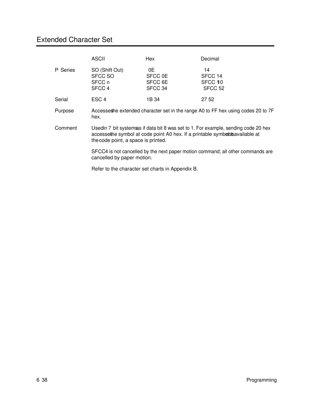 Printronix P3000 Series manual Extended Character Set 