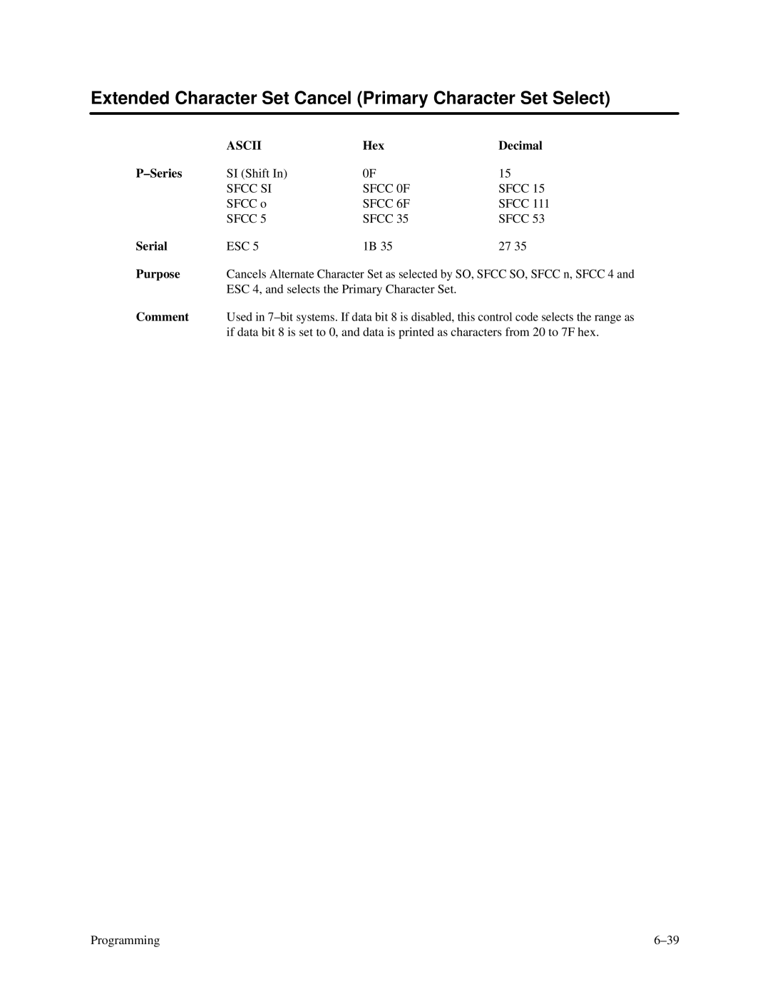 Printronix P3000 Series manual Extended Character Set Cancel Primary Character Set Select 