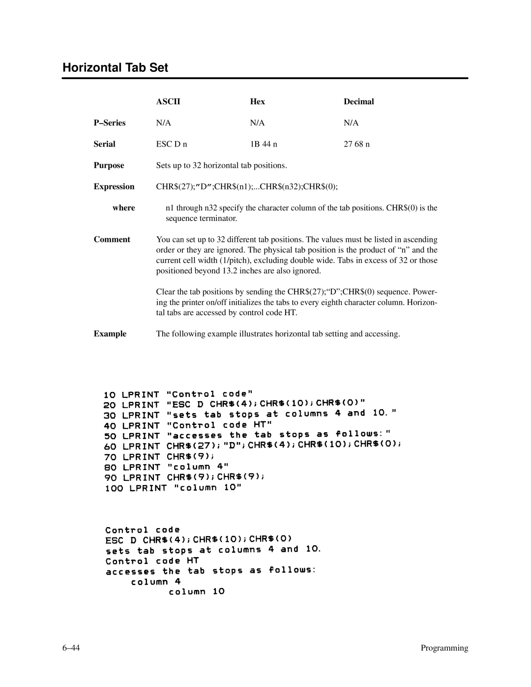 Printronix P3000 Series manual Horizontal Tab Set, Hex Decimal Series Serial 