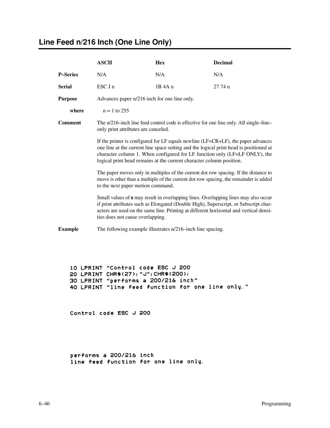 Printronix P3000 Series manual Line Feed n/216 Inch One Line Only, Only print attributes are canceled 