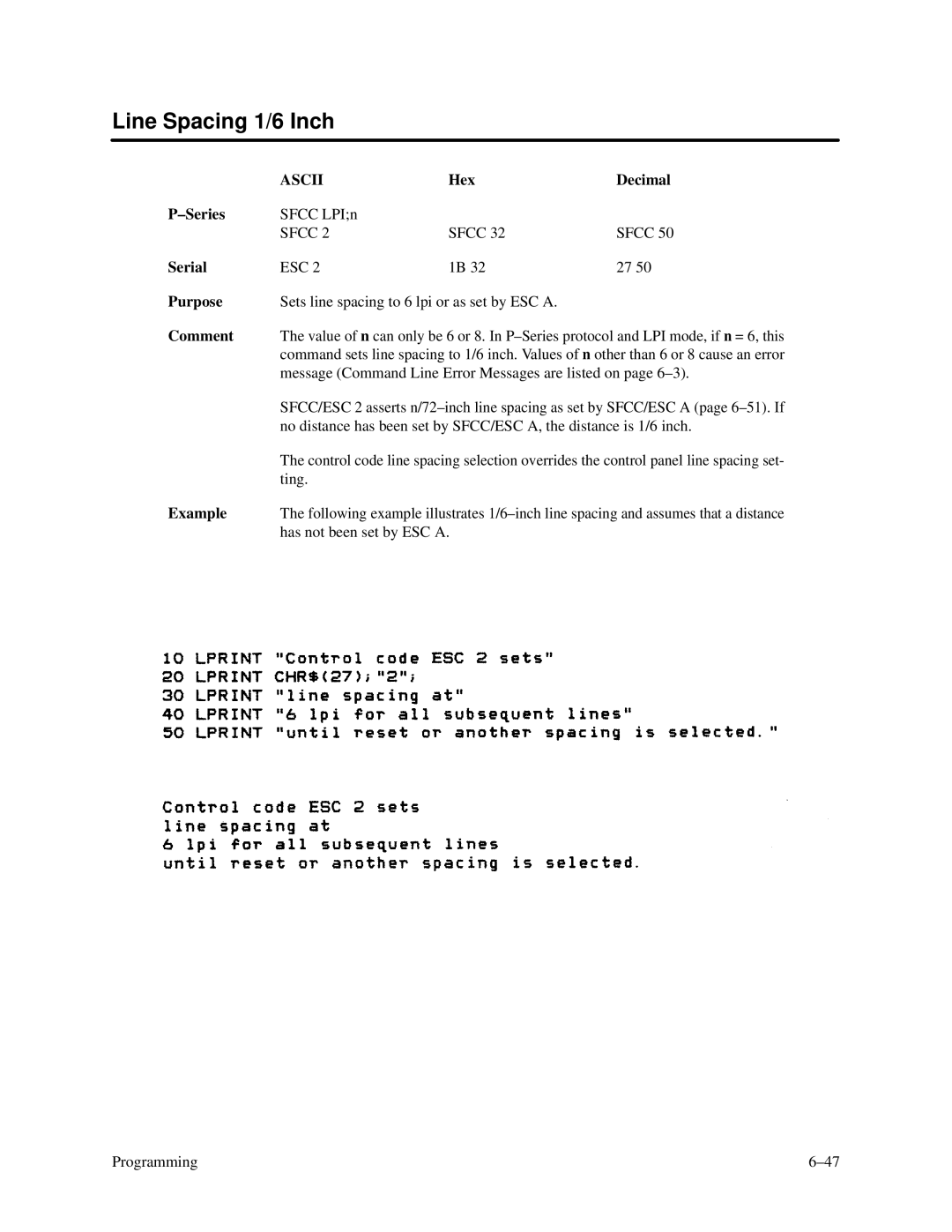 Printronix P3000 Series manual Line Spacing 1/6 Inch, Hex Decimal Series 