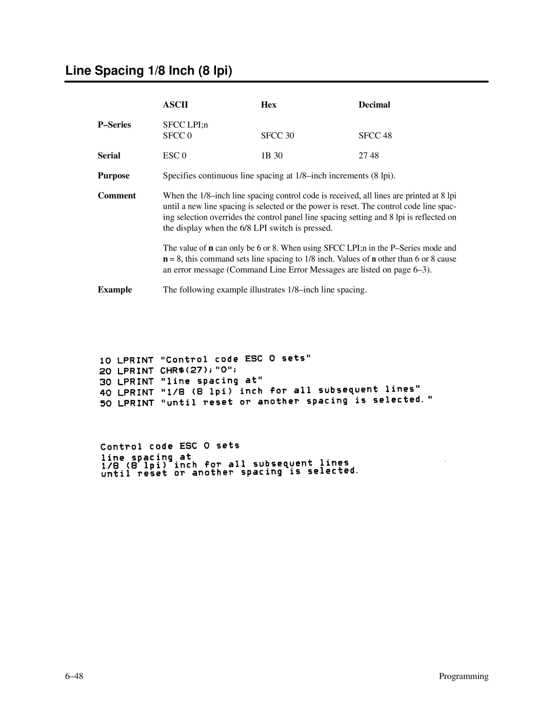 Printronix P3000 Series manual Line Spacing 1/8 Inch 8 lpi, Display when the 6/8 LPI switch is pressed 