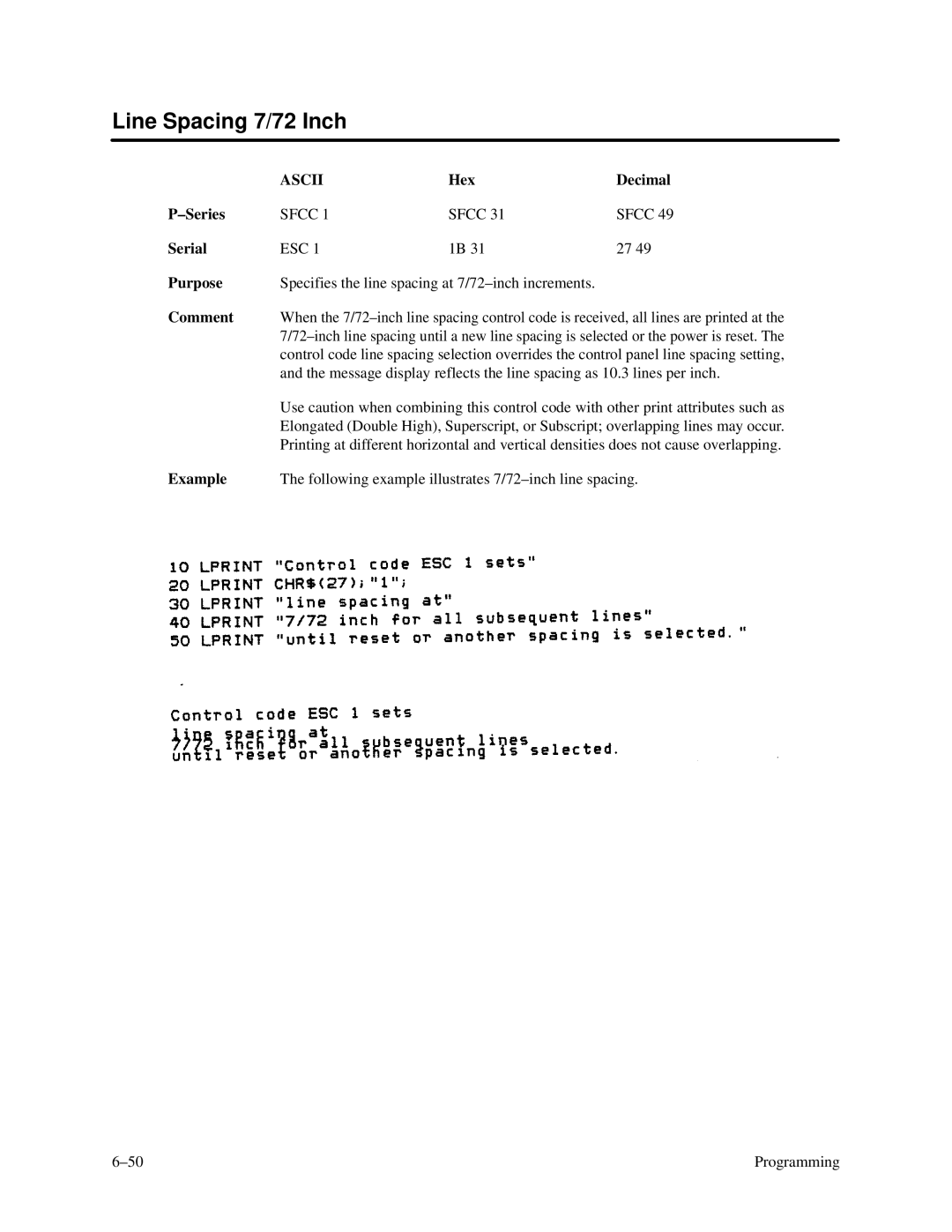 Printronix P3000 Series manual Line Spacing 7/72 Inch 