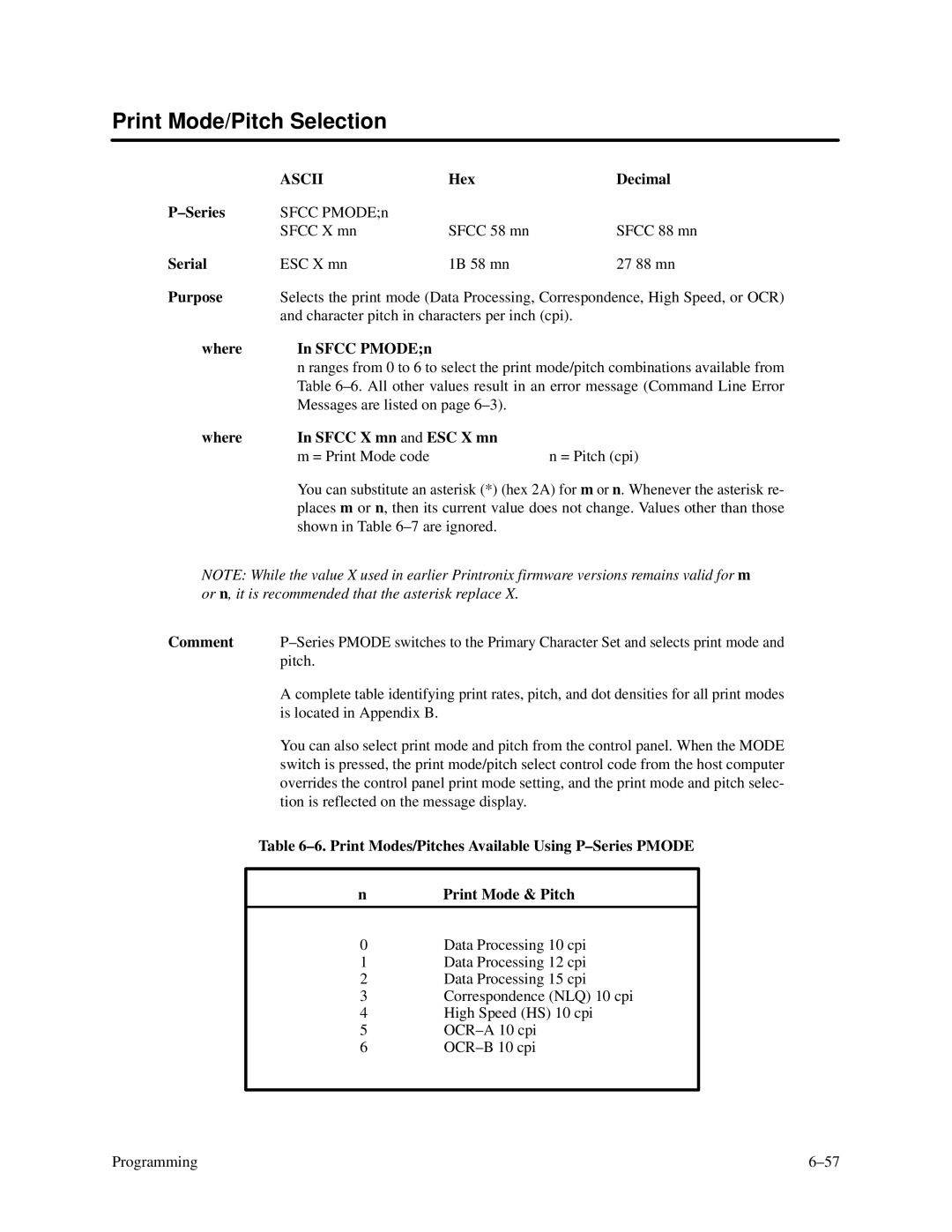 Printronix P3000 Series manual Print Mode/Pitch Selection, Where Sfcc PMODEn, Where Sfcc X mn and ESC X mn 