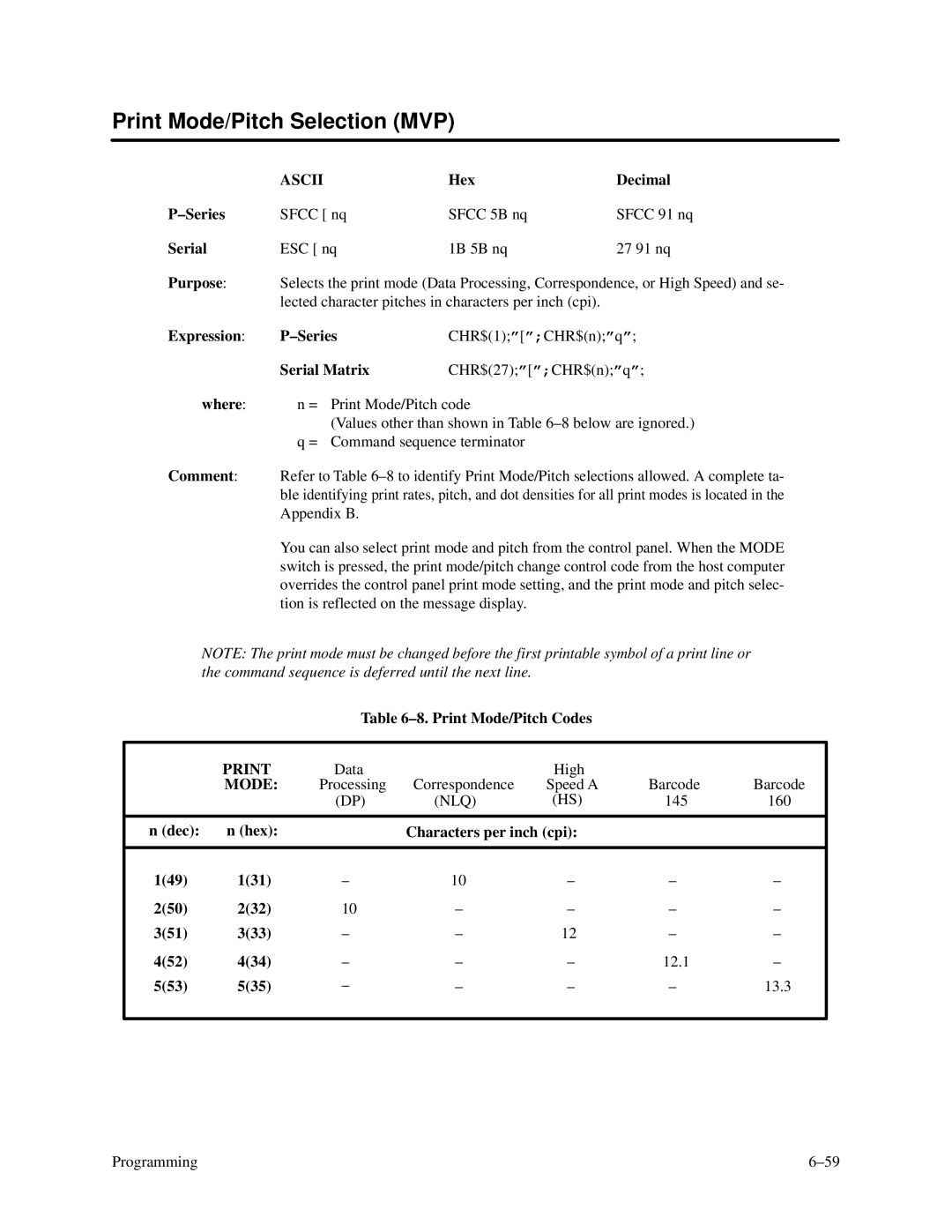 Printronix P3000 Series Print Mode/Pitch Selection MVP, Expression Series, Serial Matrix, Print Mode/Pitch Codes, 553 535 