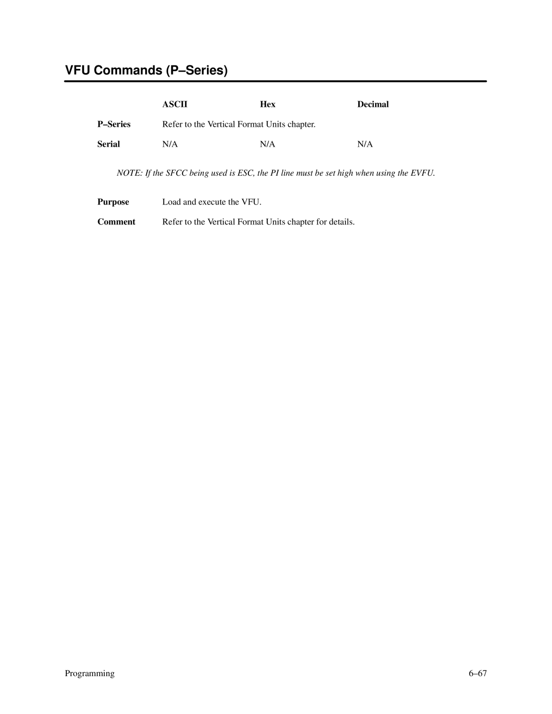 Printronix P3000 Series manual VFU Commands P-Series 